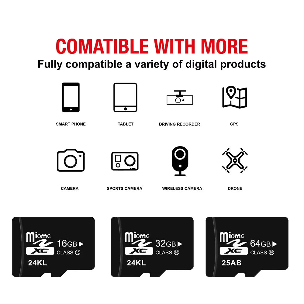Mini Thumb Camera Memory Card